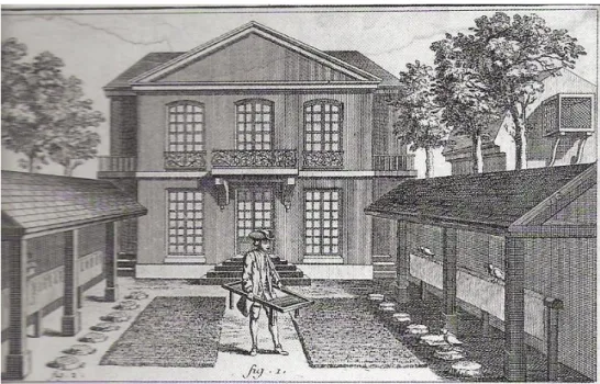 Figura 14 - - Diderot et d’Alembert – Museu Internacional de Caça e Falcoaria de Castelo Gien,  França 