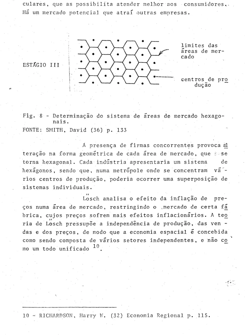 Fig.  8  - Determinação  do  sistema  de  areas  de  mercado  hexago- hexago-nais. 