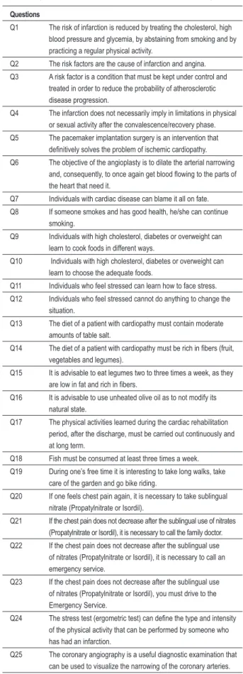 Table 3 – Questions of the Brazilian version of the MICRO-QPOAD (p = 0.285); having or not dyslipidemia (p = 0.563) –, 