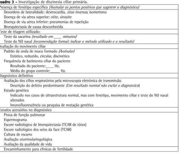 Figura 3 - Corte axial de TCAR de tórax de paciente 