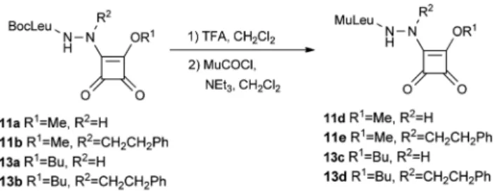 Table 3 Cytotoxicity against NIH 3T3 and Hek 293T cells for compounds 5a–b, 6a–b, 11a, 11c, 11f–h, 13c and 13e–g