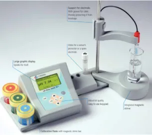 Figure 9- pH-meter Crison Basic 20+ 