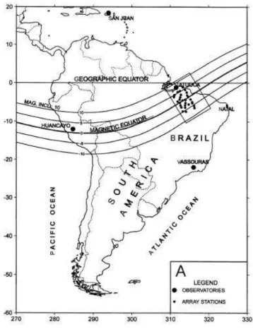 Figura 2.3: Eletrojato equatorial-Brasil