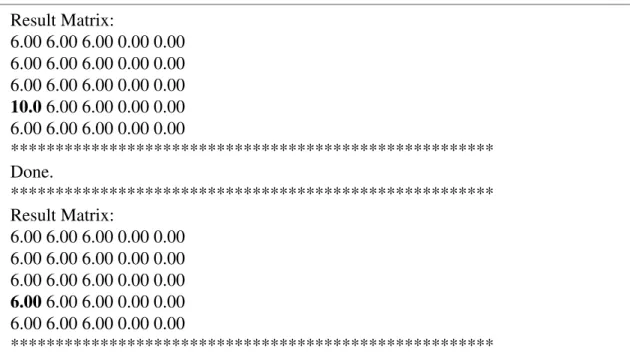 Figure 2.1: Data race example