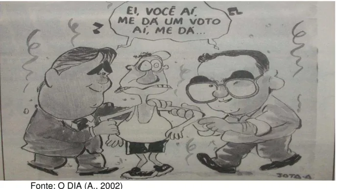 FIGURA  4  -  Caricatura  de  Hugo  Napoleão  (à  esquerda)  e  Firmino  Filho  (à  direita)  disputando voto do eleitor no carnaval