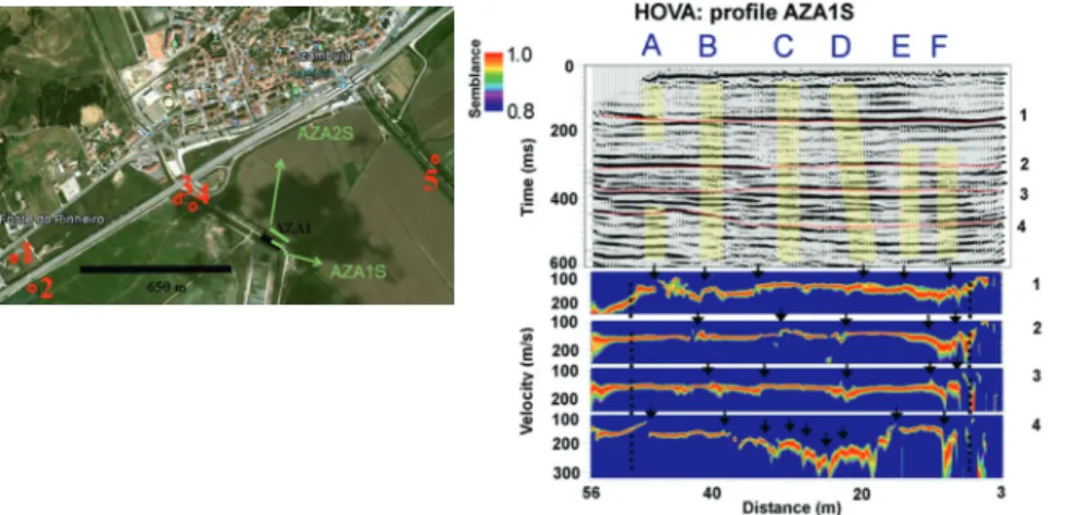 Figure 6 Far left: Google Earth image showing the  location of seismic reflection profiles that have been  acquired to locate and image the Azambuja Fault,  south of the city