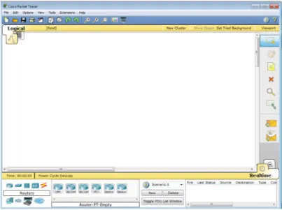 Figura 1 – Aspeto geral do Packet Tracer 