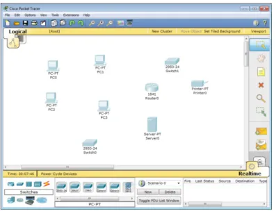 Figura 8 – Criação do diagrama. 