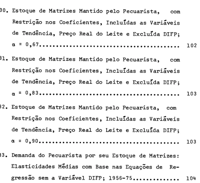 Tabela Pagina
