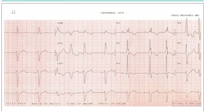 Figure 2 - Clinical low in this patient.