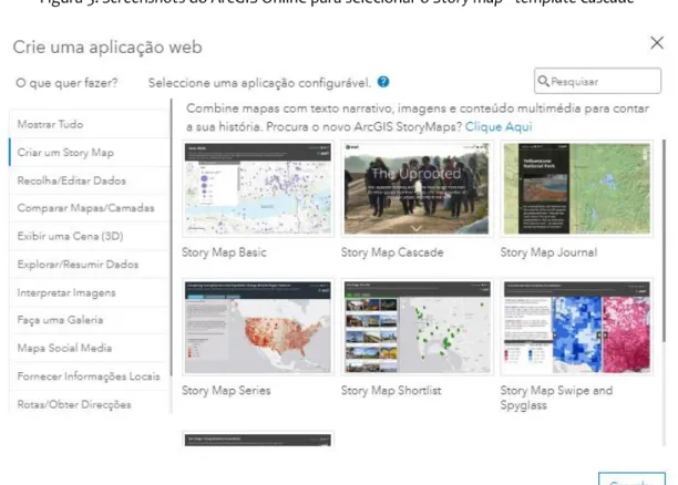 Figura 3. Screenshots do ArcGIS Online para selecionar o Story map - template Cascade 