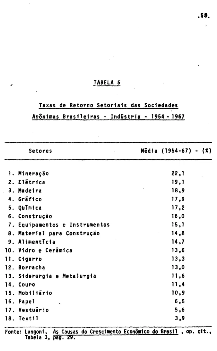 Tabela  3,  pago  29. 