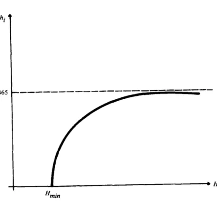 Gráfico 2 