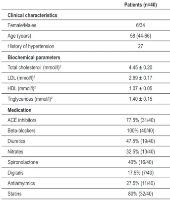 Table 1 - Characterization of patients and healthy volunteers