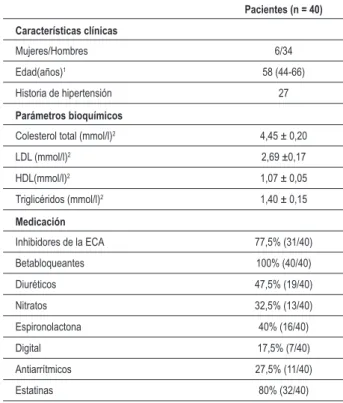 Tabla 1 - Caracterización de los pacientes y voluntarios sanos