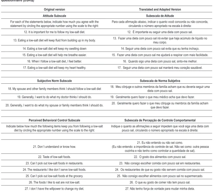 Table 1 – Original version and translated and adapted version of the questions into  Brazilian Portuguese of the Dietary Sodium Restriction  Questionnaire (DSRQ)