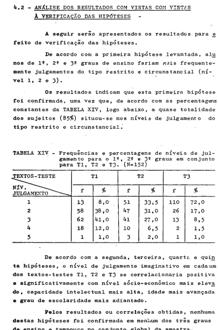 TABELA  XIV  Frequências  e  percentagens  de  níveis  de  jul-