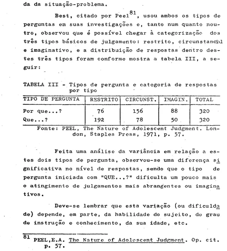 TABELA  III  - Tipos  de  pergunta  e  categoria  de  respostas  por  tipo 