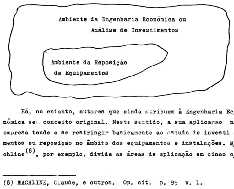 Figura  ).  Ambientes  relativos  aos  métodos  de  Análise  de  Alterna- Alterna-tivas 