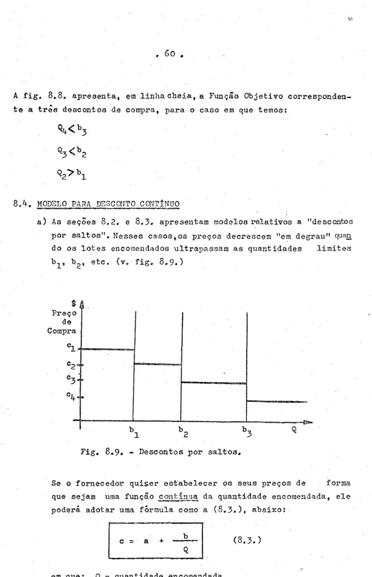 Fig.  8.9.  - Desoontos  por  saltos. 