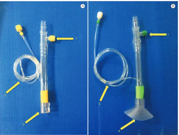 Figura 4 - Sutura da cânula venosa com  cuff  atrial 