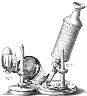 Figura 1. O microscópio composto representado por Hooke na  Micrographia. Fonte: Hooke, 1665, prancha 1.