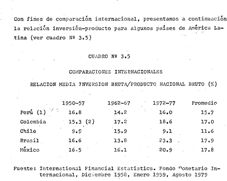 CUADRO  NQ  3.5 