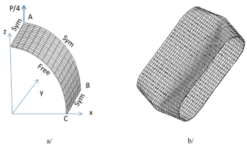 Figure 2: Pull-out of an open-ended cylindrical shell a/ Finite element model,  b/ Reel deformed configuration at P=40000