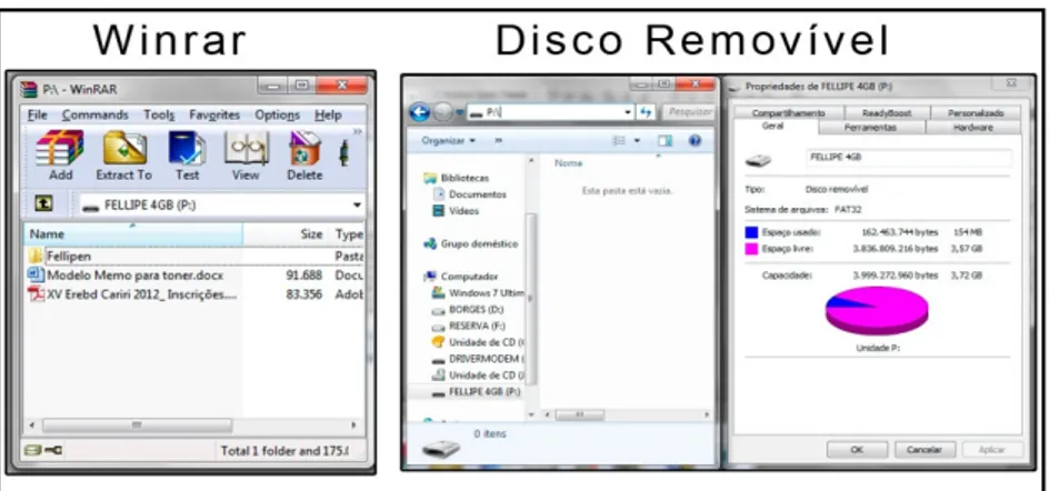 Figura 5 – Quadro comparativo do Winrar e unidade removível afetada com  malware 
