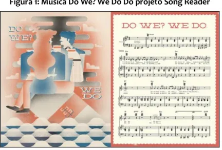 Figura 1: Música Do We? We Do Do projeto Song Reader 
