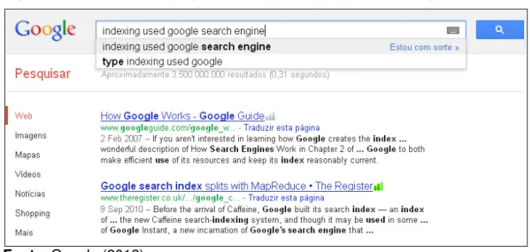 Figura 1 – Busca no Google por “indexing used google search engine”. 