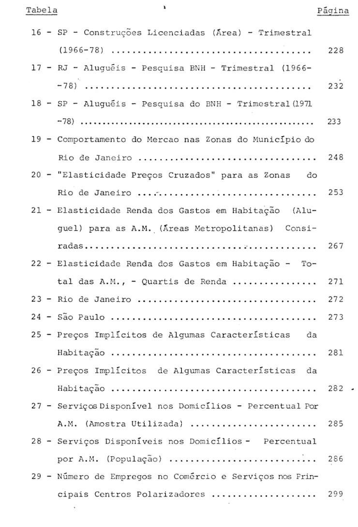 Tabela  Página 
