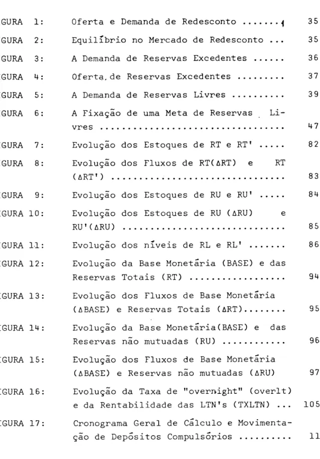 FIGURA 1: FIGURA 2: FIGURA 3: FIGURA 4: FIGURA 5: FIGURA 6: FIGURA 7: FIGURA 8: FIGURA 9: FIGURA 10: FIGURA LI: FIGURA 12: FIGURA 13: FIGURA 14: FIGURA 15: FIGURA 16: FIGURA 17: