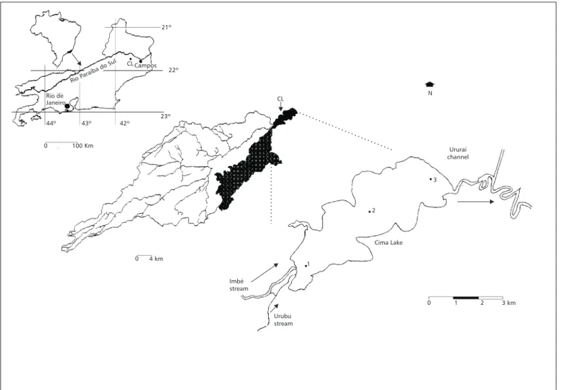 Fig. 1 — Composition of maps showing the geographic localization of Cima Lake (top), the watersheds (middle) – Urubu watershed is shown in dark gray while Imbé watershed