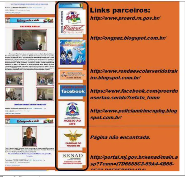 Figura 5: Sites parceiros 