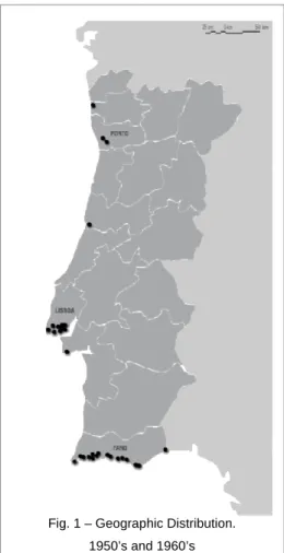 Fig. 1 – Geographic Distribution. 