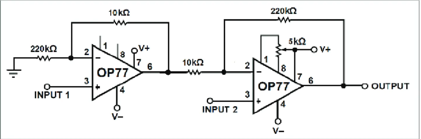 Figura 2. Esquema eletrônico do amplificador instrumental com ganho igual a 23. O potenciômetro conectado  aos pinos 1, 7 e 8 é destinado ao ajuste da tensão de offset.