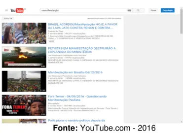 Figura 5 : (Tag) Manifestação 