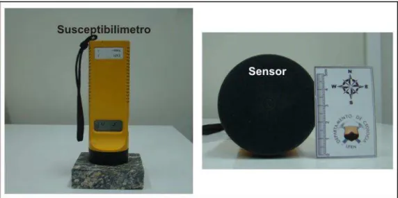 Figura 2.13- Equipamento para medição da susceptibilidade magnética, com visão do sensor ao lado direito