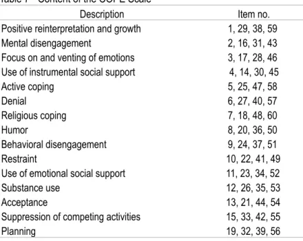 Table 7 - Content of the COPE Scale