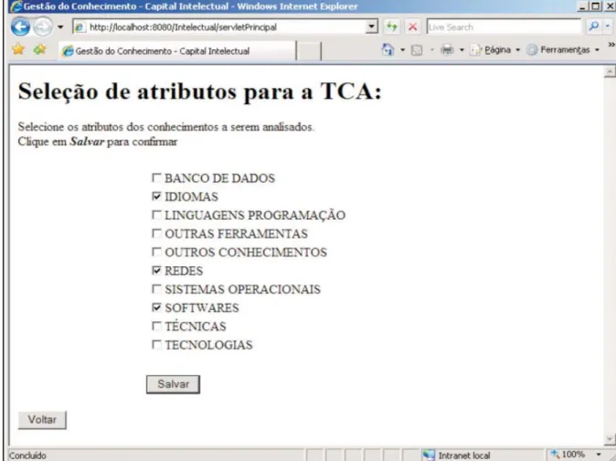 Figura 2: Tela de seleção de atributos para a TCA