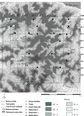 Table I. Pearson correlation matrix for the forest structure components, forest tree abundance (TA), forest logs abundance (LA), snag abundance (AS), leaflitter depth (LD), elevation (ALT), proximity to streams (PS), canopy opening (CO) recorded in 56 area