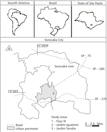 Fig. 1 — Location of the collecting stations along the Sorocaba River, SP, Brazil.