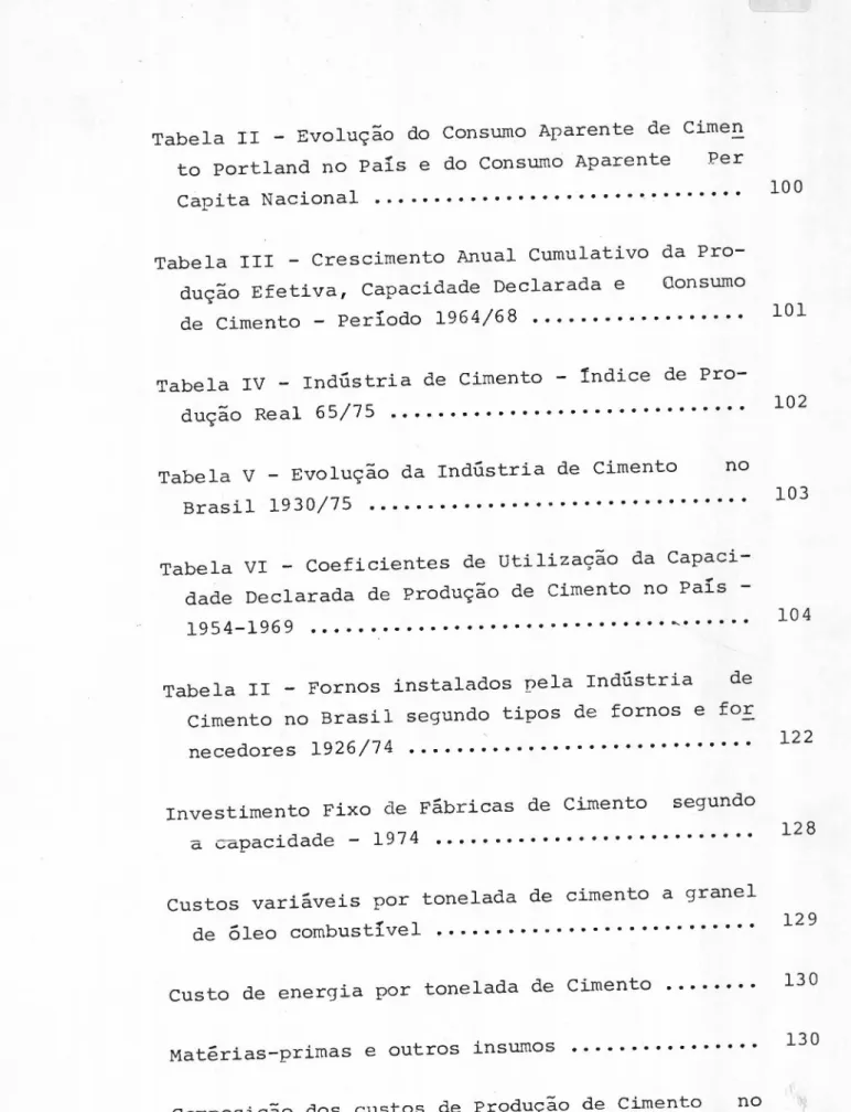 Tabela 11 - Evolução do Consumo Aparente de Cimen to portland no País e do Consumo Aparente Per