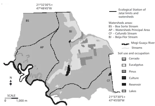 Fig. 3 — Main types of landscape soil use and occupation of the Ecological Station of Jataí.