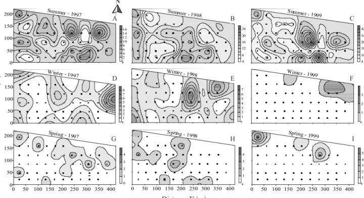 Figure 4. Kriging maps showing the spatial distribution of Acrogonia sp. (A, B and C), O