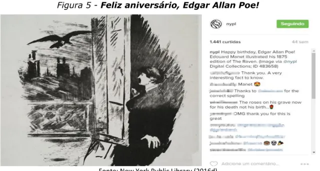 Figura 5 - Feliz aniversário, Edgar Allan Poe! 