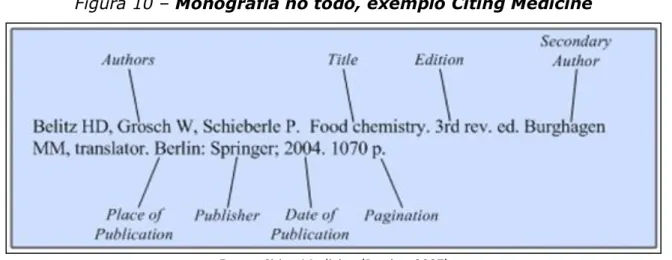 Figura 8 – Exemplo da Citing Medicine para artigo com órgão 