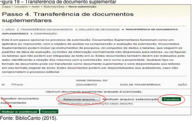 Figura 20  – Confirmação da submissão 