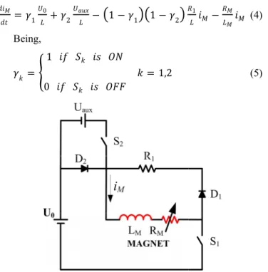 Fig. 7.  Solution that can have IGBTs or MOSFETs. 